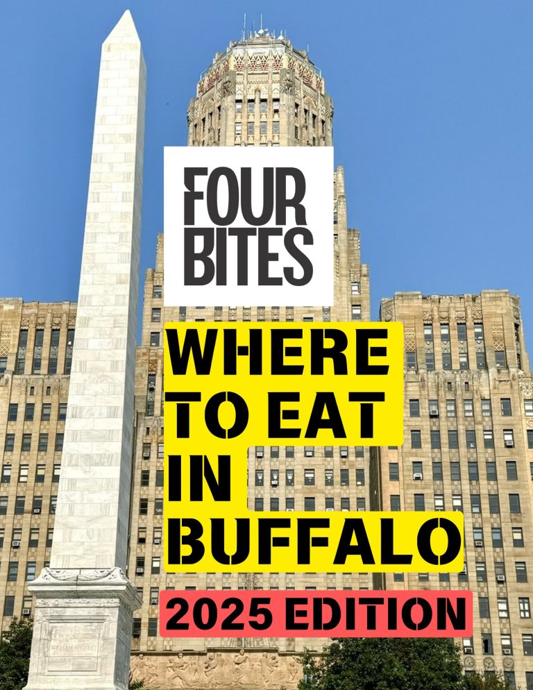 Read more about the article Where to Eat in Buffalo 2025′ to arrive later, but better